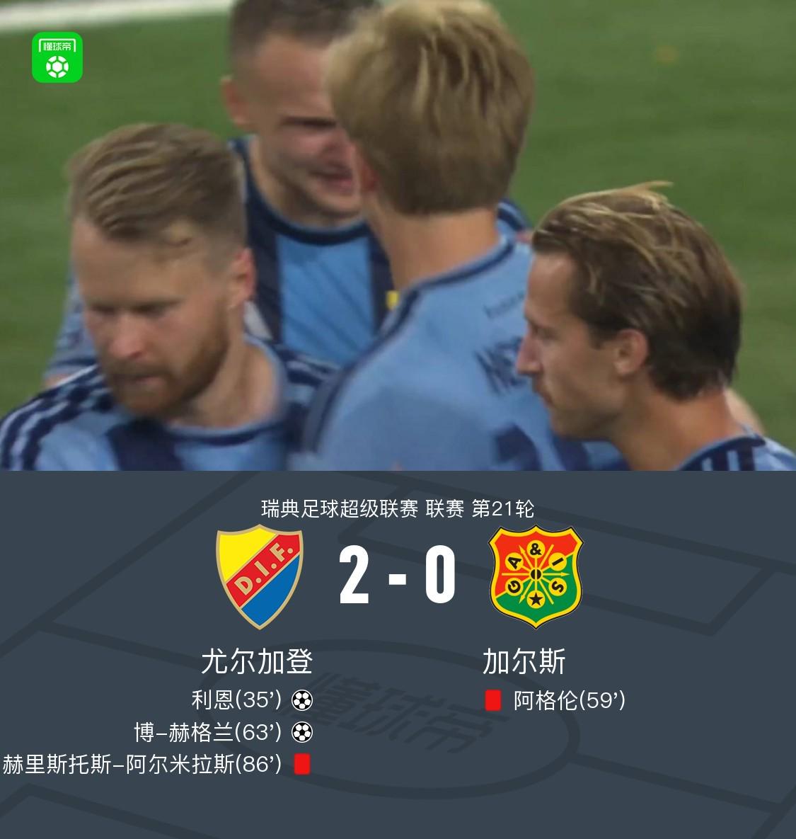 Góc Nhìn J88: Djurgarden 2-0 GAIS, Lie và Haglund kiến tạo cho nhau, mỗi bên mộ
