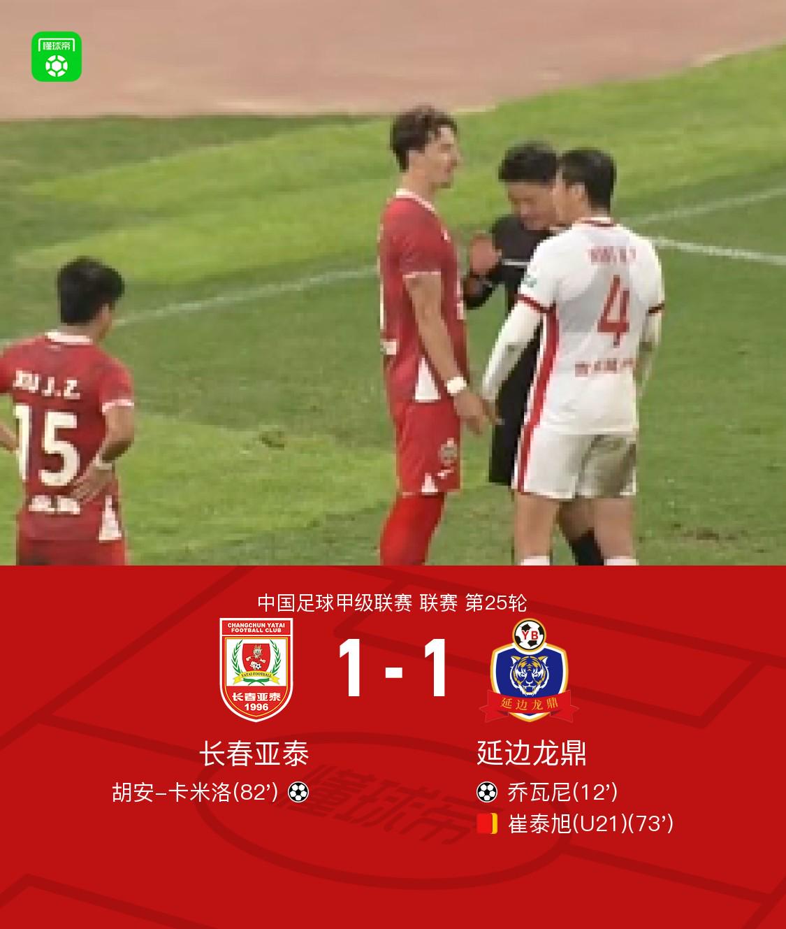 Góc Nhìn J88: Changchun Yatai 1-1 Yanbian Longding, Camilo và Giovanni ghi bàn, Choi Ta